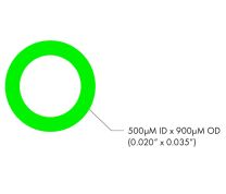 Tubo de furcación LightTube de 900 μm - PVDF - Verde