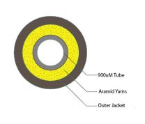 LightTube 2.0mm Round Breakout Tubing - PVC / Hytrel(TPE) - Brown