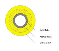 LightTube 3.8 mm runder Breakout-Schlauch – PVC-Plenum/Polypropylen – Gelb