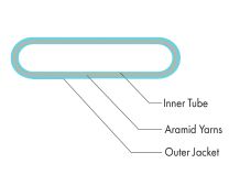 LightTube 4.4 x 2.4mm Ribbon Furcation Tubing - Hytrel(TPE) - Aqua