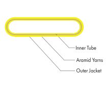 Tubo de furcación de cinta LightTube de 4.4 x 2.4 mm - Hytrel (TPE) - Amarillo