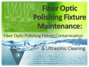 Pulido de fibra óptica Mantenimiento de accesorios Limpieza ultrasónica