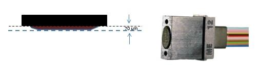 Figure 3 Laser FOC vs Roadshow à simple fibre MT à clivage mécanique